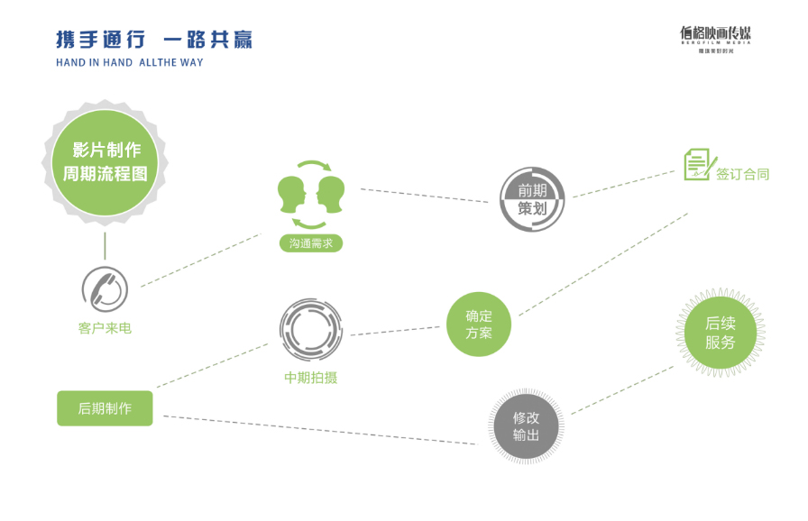 &#66;&#20307;&#32946;&#65288;&#66;&#83;&#112;&#111;&#114;&#116;&#115;&#65289;&#23448;&#26041;&#32593;&#31449;
